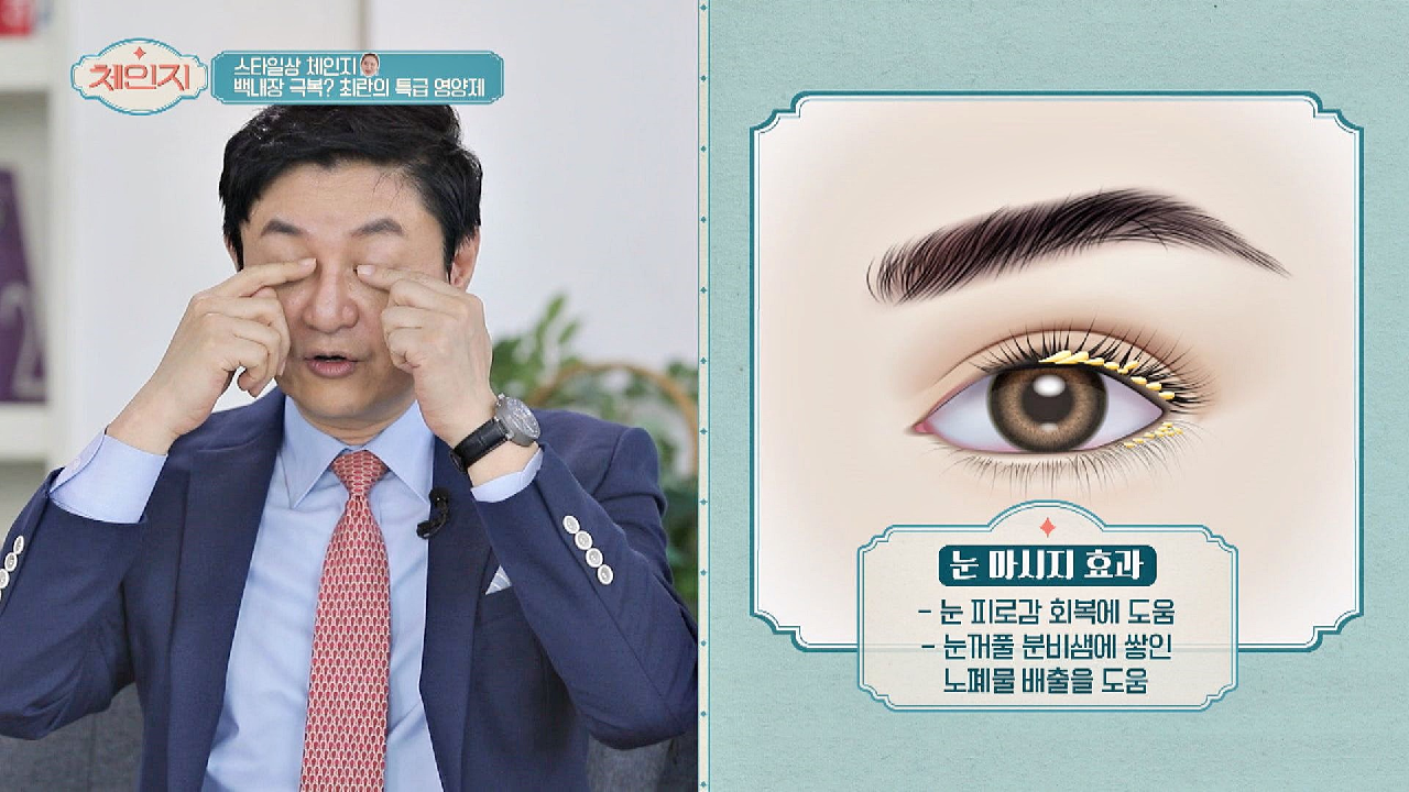 최란 표 눈이 맑아지는 &#39;정명혈·태양혈 마사지&#39;
