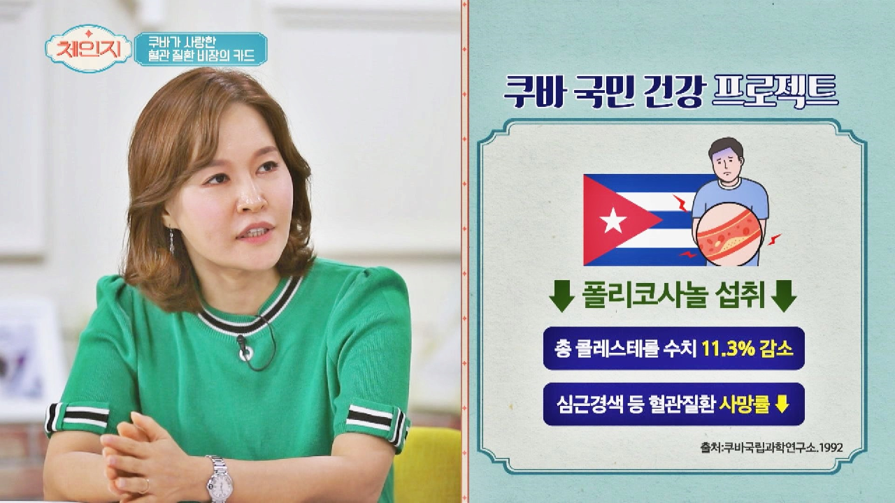 장수 국가 쿠바의 비결✅ 혈압을 낮춰주는 &#39;폴리코사놀&#39;