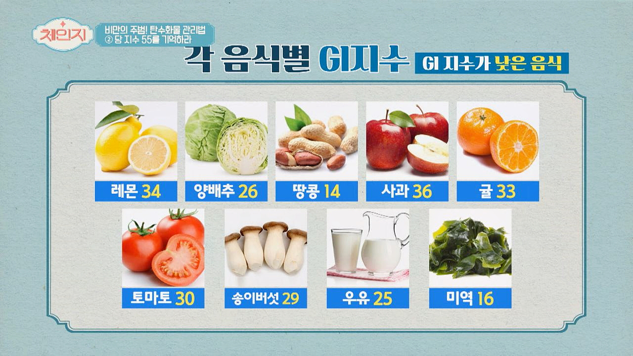 착한 탄수화물 [당 지수 55]를 기억하라!
