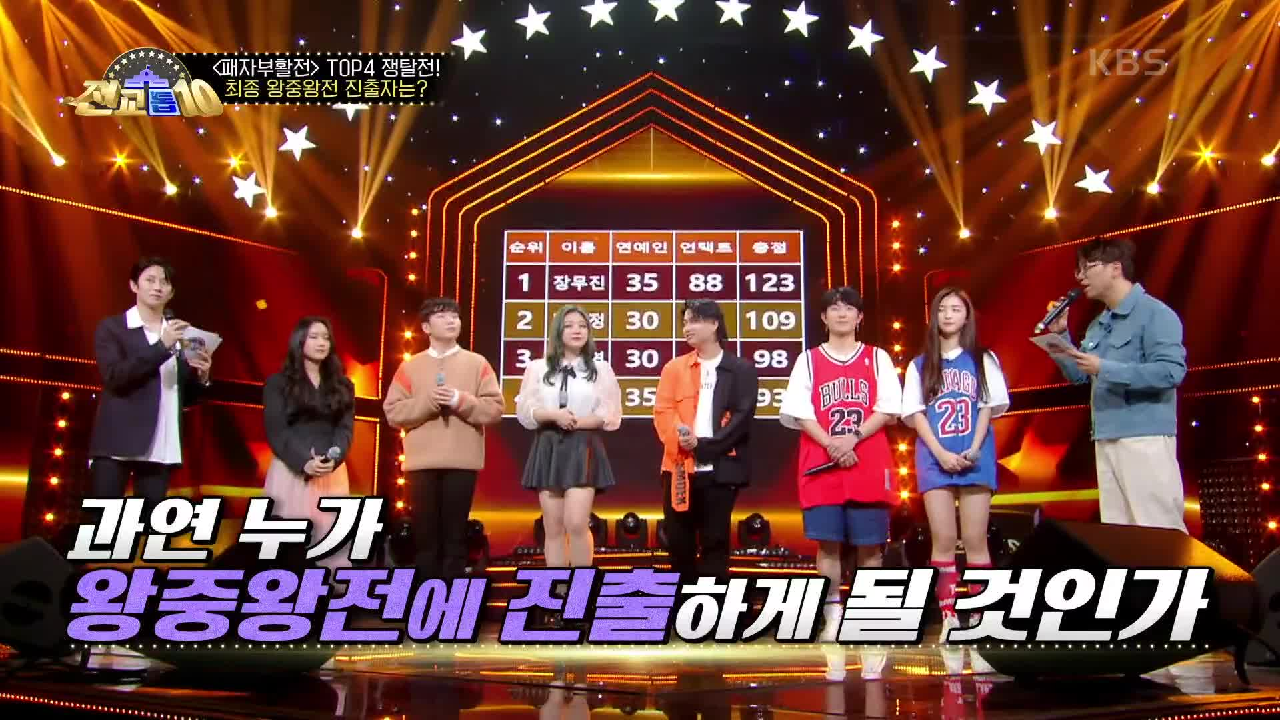〈패자부활전〉 TOP4 최종 왕중왕전 진출자는?!