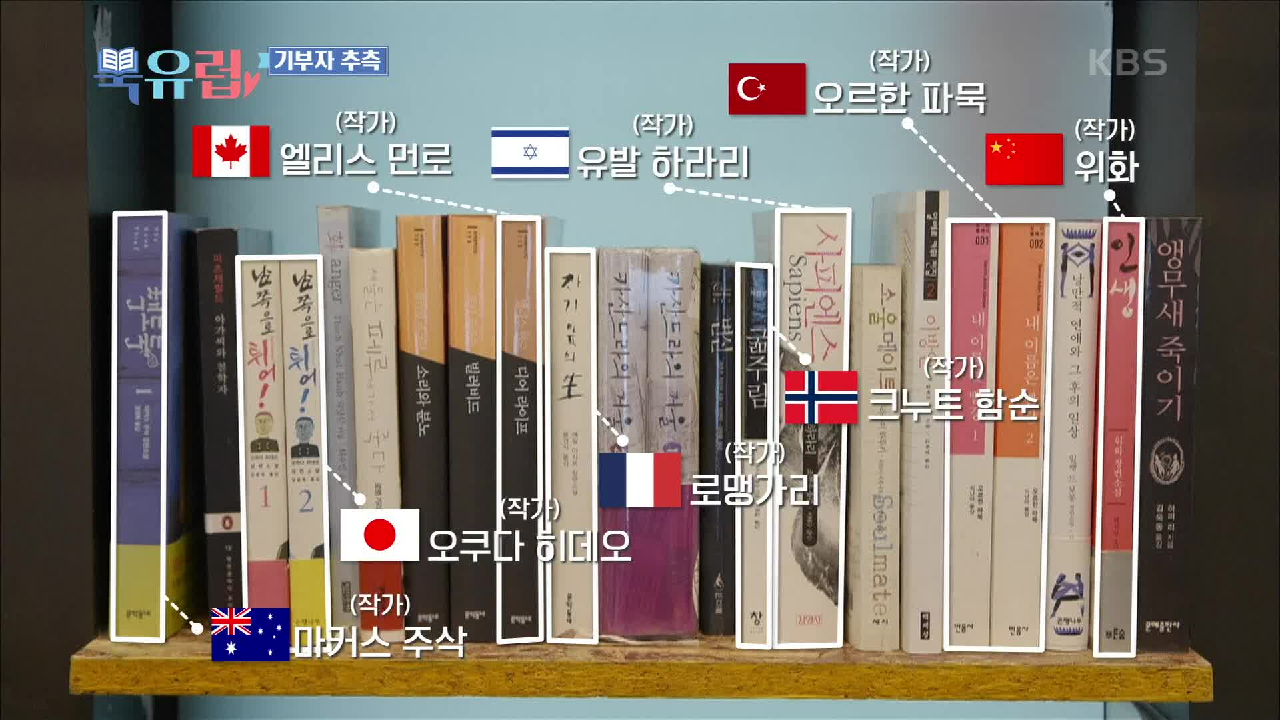 서재만 봐도 주인의 특징이 보인다? 기부자의 서재는?