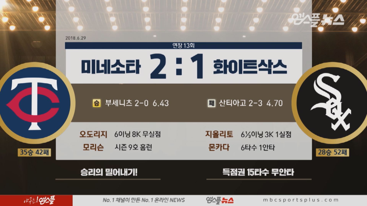 [MT] 미네소타 vs 화이트삭스 H/L - kakaoTV [MT] 미네소타 vs 화이트삭스 H/L