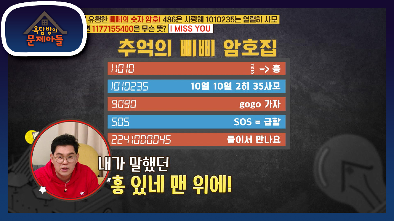 추억의 삐삐 암호 집에 푹 빠진 옥문에 가족들 | KBS 201222 방송 - kakaoTV 추억의 삐삐 암호 집에 푹 빠진 옥문에 가족들 | KBS 201222 방송