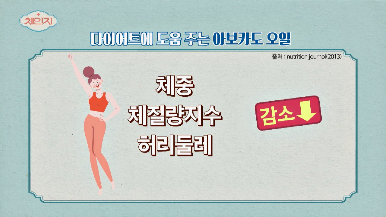 중성지방을 감소시켜 다이어트까지 도움 주는 ?아보카도 오일? | JTBC 210310 방송