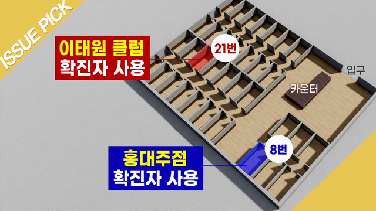 홍대주점 확진자, 이태원 클럽 확진자와 같은 노래방 - kakaoTV 홍대주점 확진자, 이태원 클럽 확진자와 같은 노래방
