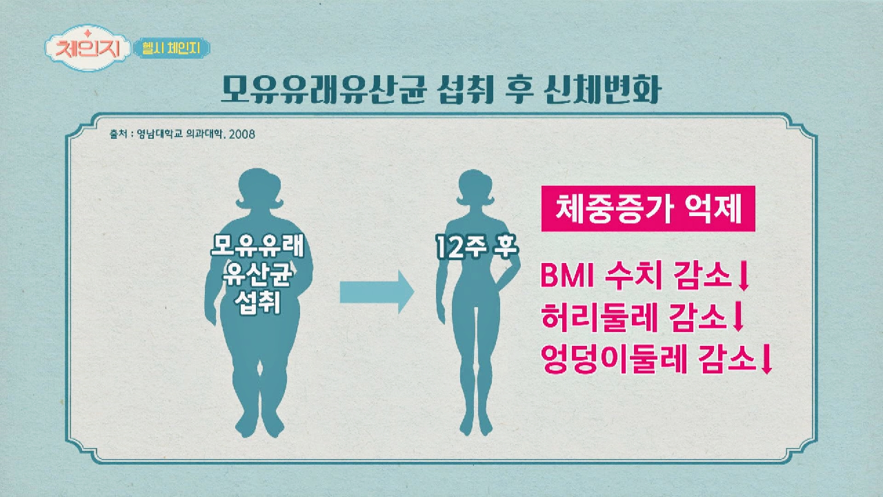 ☆다이어트☆ 건강하게 체중 감량하고 싶다면☞
