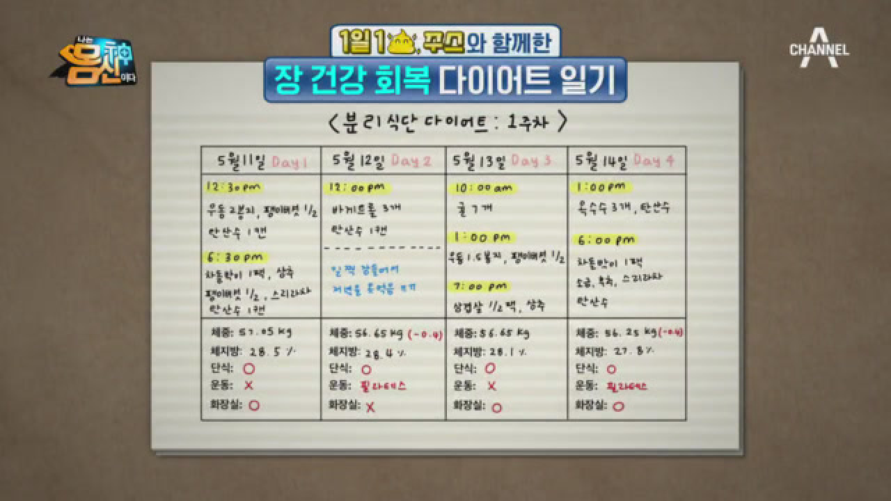 1일1X 주스 똑똑하게 마시는 방법☆ 몸신이 공개한 장 건강 회복 &#39;다이어트 일기&#39;