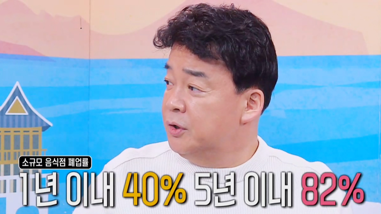 ‘백계청’ 백종원, 高 폐업률 창업 현실에 속상