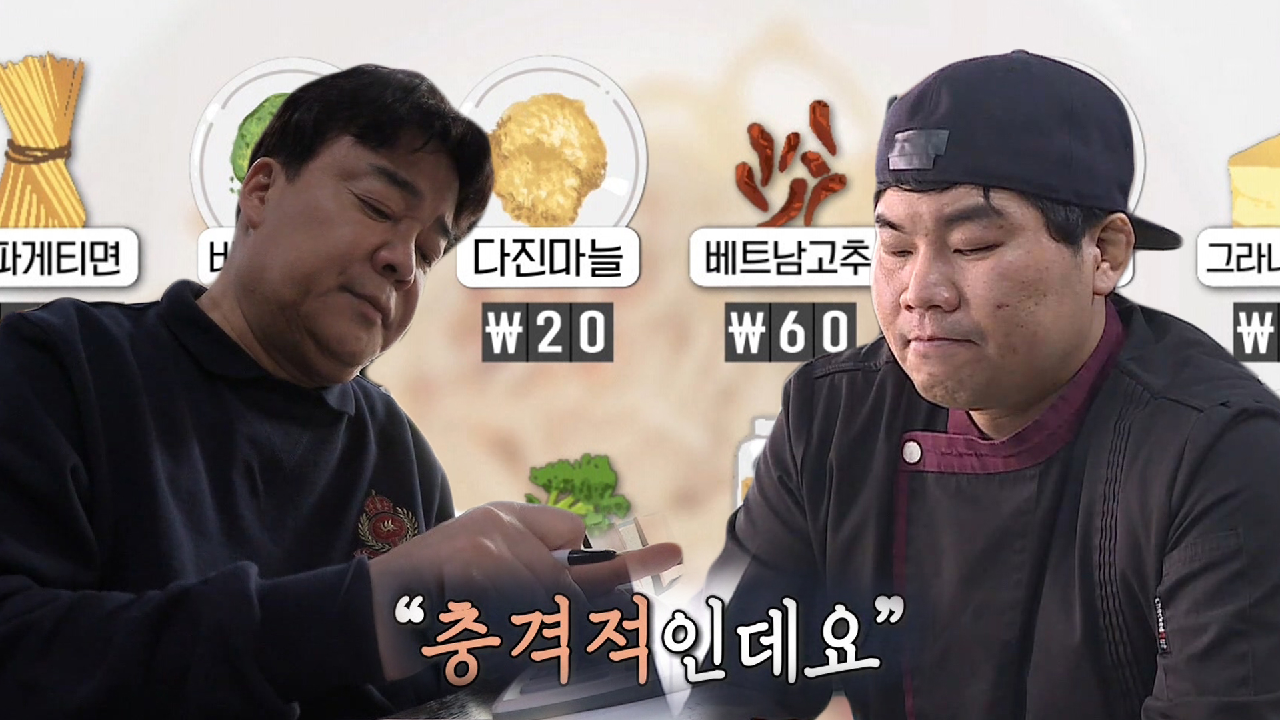 파스타집 사장, 백종원 알리오 올리오 원가 계산 결과에 당황!