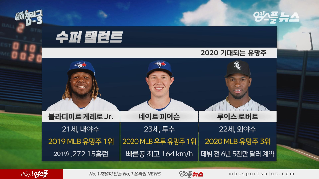 수퍼 탤런트!' Mlb Inside 올 시즌 기대되는 유망주들 [2020 메이저리그 D-3] | 다음스포츠