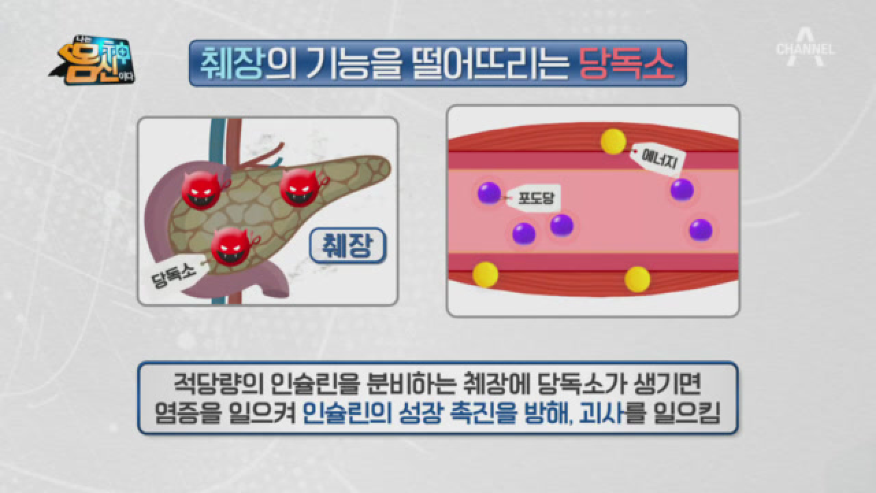 몸속 염증 폭탄 ▶당독소◀ 당독소가 뇌졸중까지 일으킨다?!