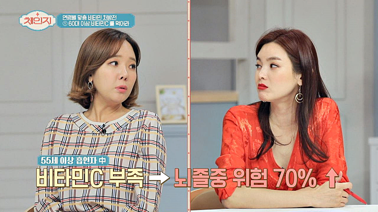 연령별 맞춤 비타민 처방전☞ 60대 이상은 비타민C 추천