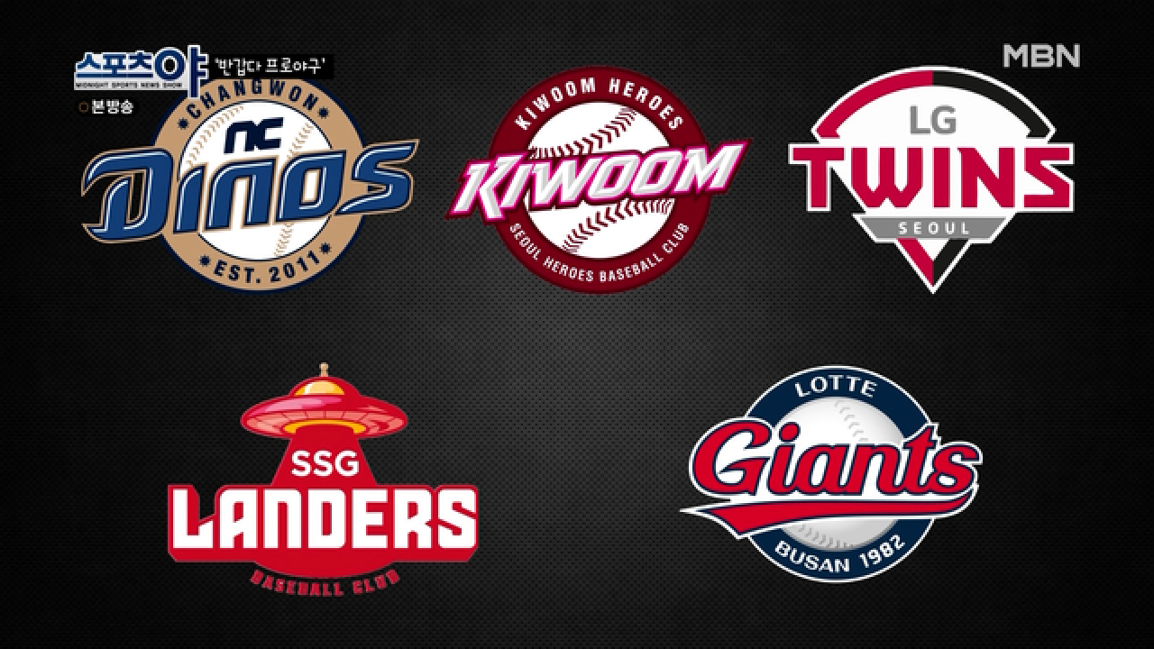 안경현 해설 위원이 생각하는 올 시즌 프로야구 5강은?! MBN 210401 방송