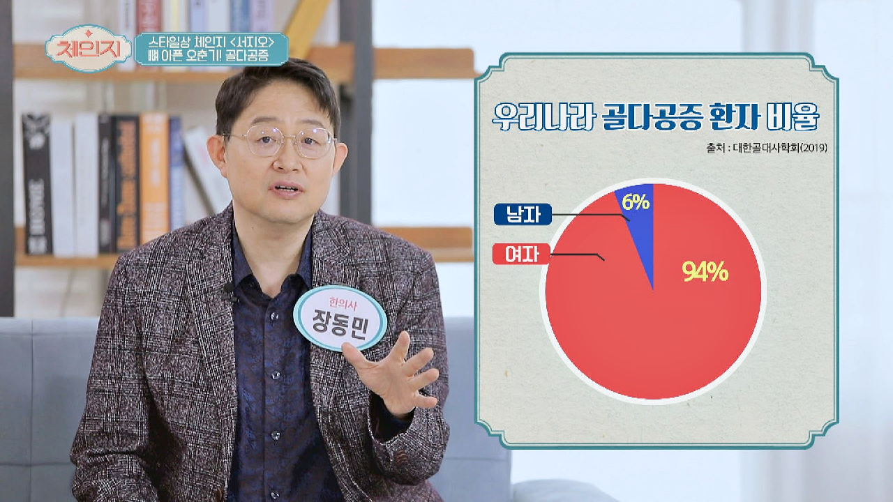 여성이 남성에 비해 &#39;골다공증&#39;이 더 많이 생기는 이유! | JTBC 210203 방송