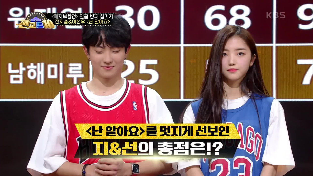 〈난 알아요〉를 멋지게 선보인 지&amp;선의 총점은?