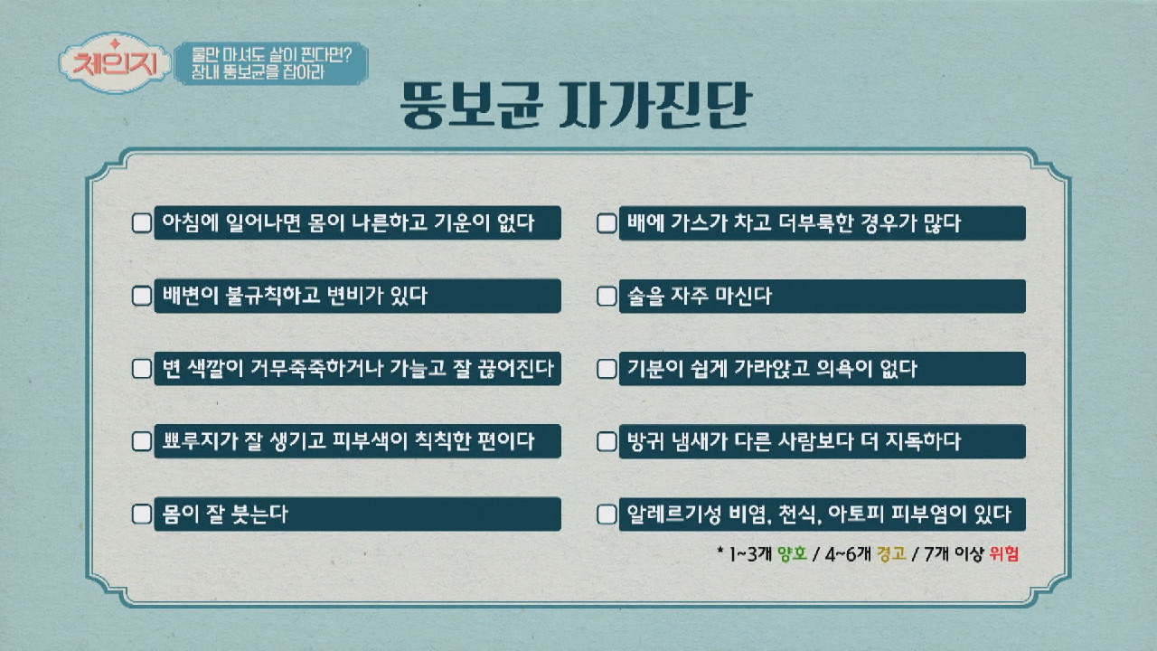 물만 마셔도 살이 찐다면? ☞ &#39;뚱보균&#39; 자가진단