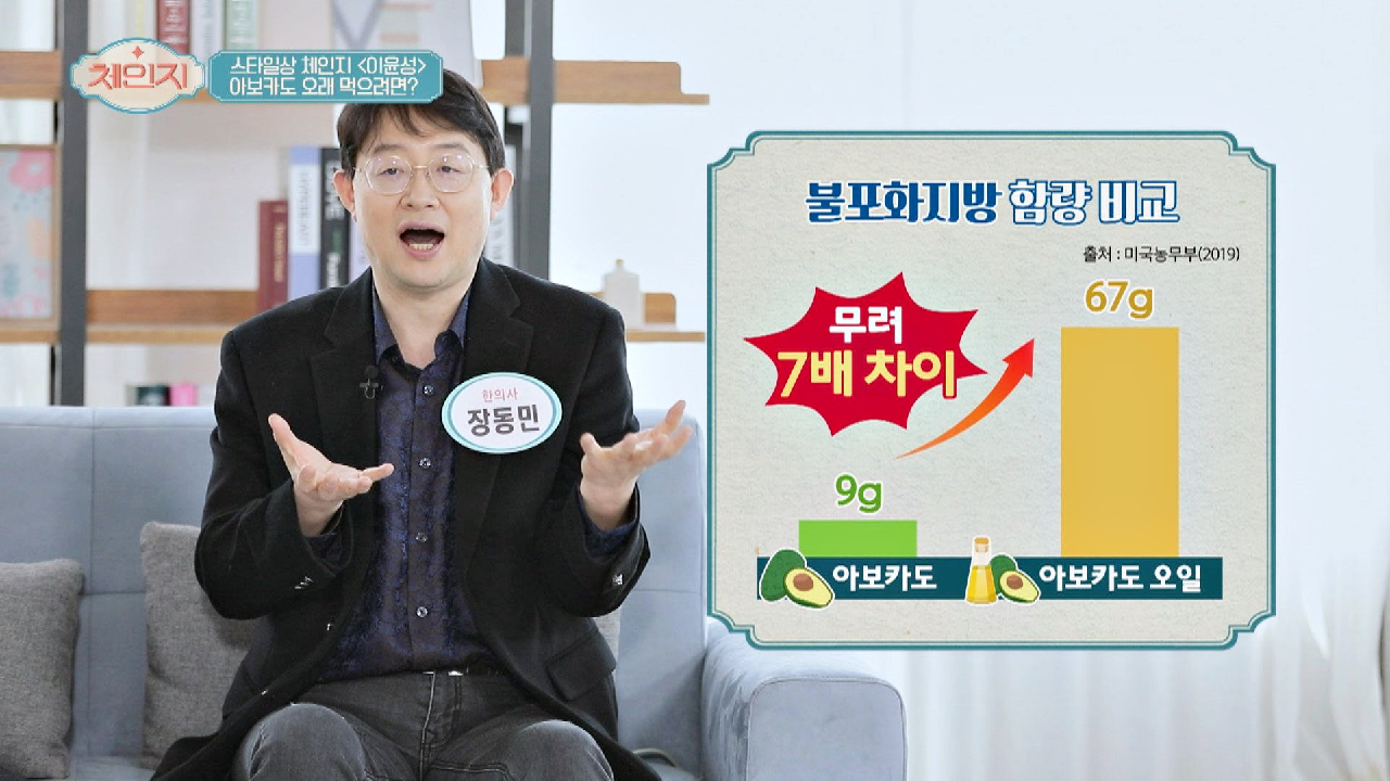 ※집중※ 아보카도? 원과보다 &#39;오일&#39;이 더 영양소가 높다!? | JTBC 210310 방송