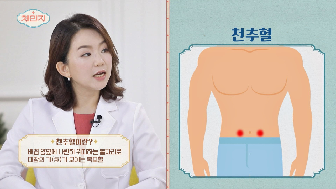 장이 불편할 때 지압해 주면 좋은 ☆특.급.혈.자.리☆