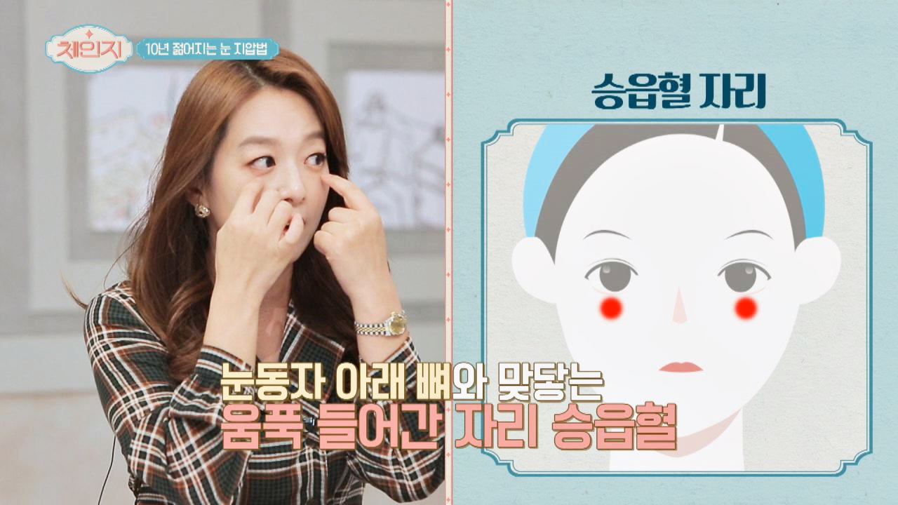 [주목] 눈 건강을 간단하고 쉽게 지키는 방법☞ 한방 지압법