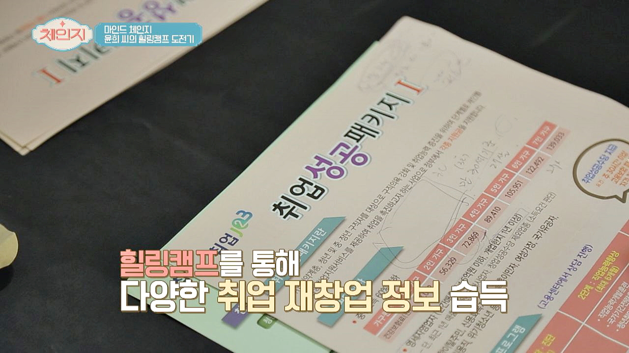 소상공인의 재도약을 도와주는 &#39;힐링 캠프&#39;