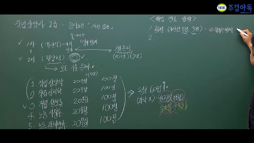 직업상담사_필기_직업상담학_제1강 OT(6) - kakaoTV 직업상담사_필기_직업상담학_제1강 OT(6)