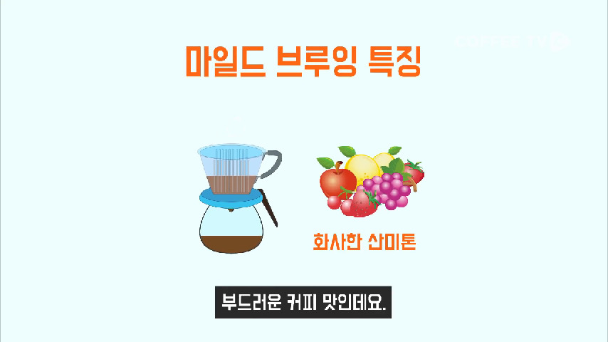 【커피TV】 부드러운 커피를 내려먹는 비법공개! - kakaoTV 【커피TV】 부드러운 커피를 내려먹는 비법공개!