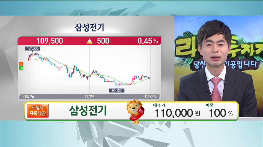 삼성전기(009150) - kakaoTV 삼성전기(009150)