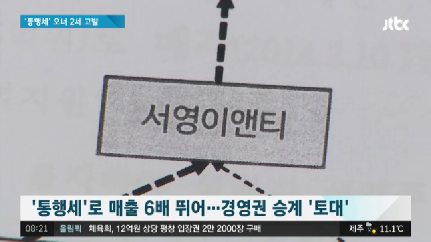 통행세 걷은 하이트진로 그룹 2세..칼 빼든 공정위 - kakaoTV 통행세 걷은 하이트진로 그룹 2세..칼 빼든 공정위