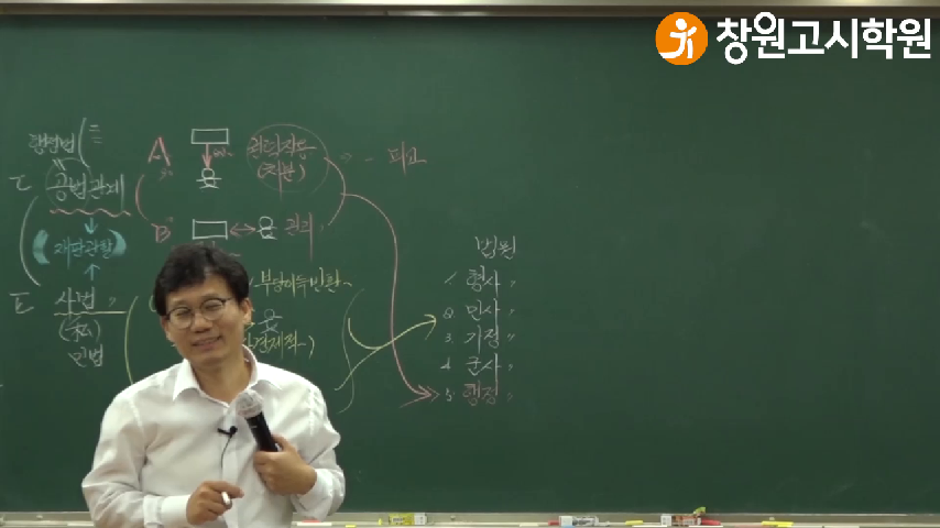 창원공무원고시학원 행정법1 - kakaoTV 창원공무원고시학원 행정법1