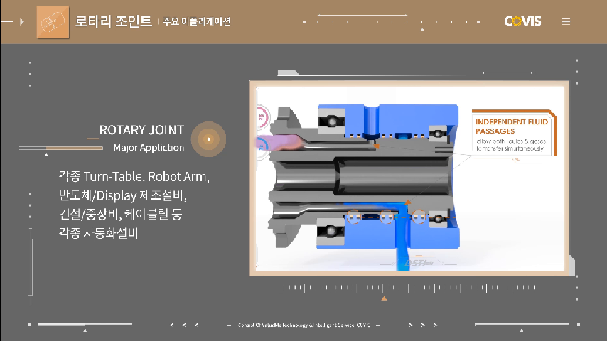 주식회사 코비스 회사 소개 동영상 - kakaoTV 주식회사 코비스 회사 소개 동영상 