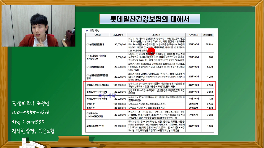 롯데더알찬건강보험 뇌혈관,허혈성1천만원 질병후유장해3%특약... - kakaoTV 롯데더알찬건강보험 뇌혈관,허혈성1천만원 질병후유장해3%특약... 