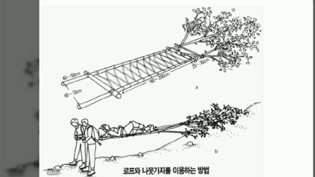  대구산장산악회의 조난대책과 조난에 대한 상식 교육합니다.
