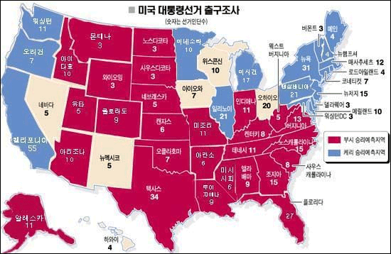 미국대통령, 선거방식