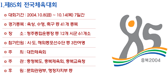 전국체전