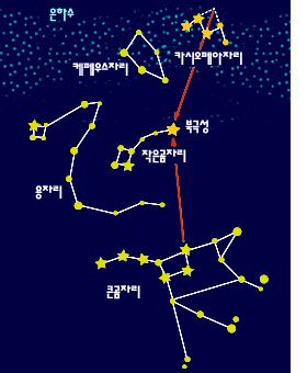 카시오페이아