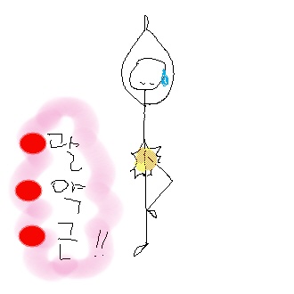 요가, 다이어트, 괄약근