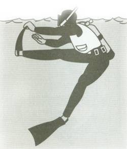 수면에서, 스트레칭