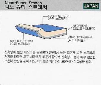 스트레치