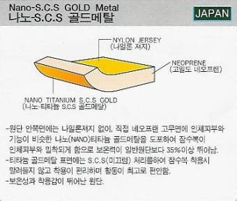 골드메탈