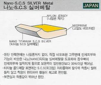 실버메탈