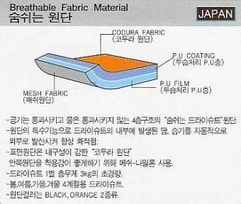 숨쉬는원단