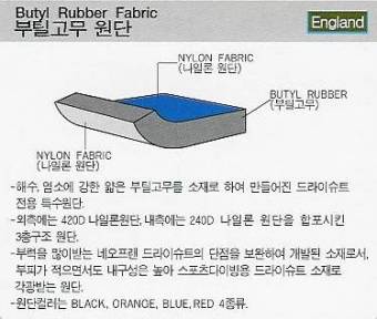 부틸고무원단