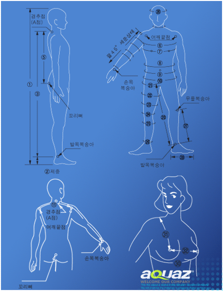 칫수측정방법
