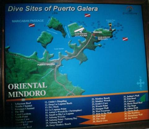 Diving , point, map