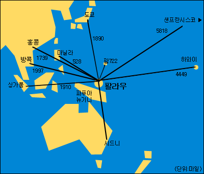 팔라우공화국1