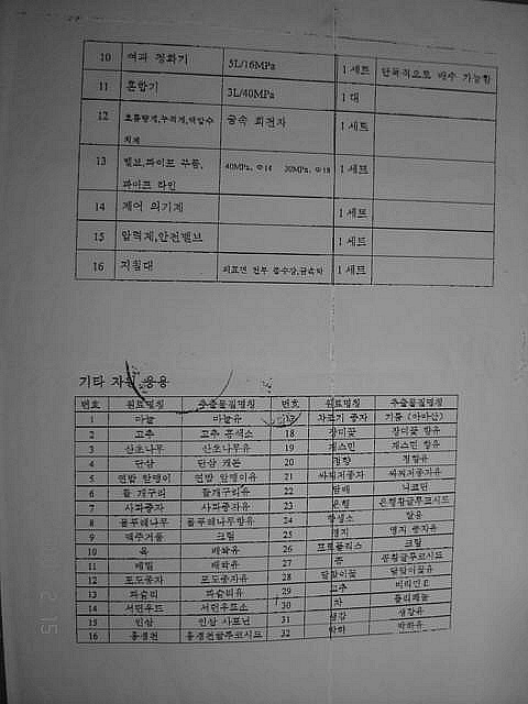 관련자료