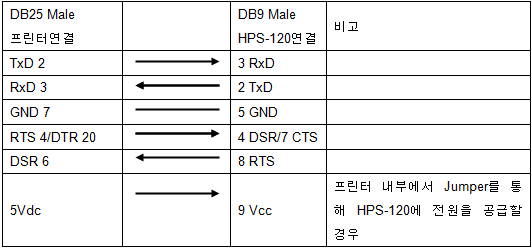 테크LK 이미지