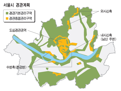 도시건물종합관리 이미지