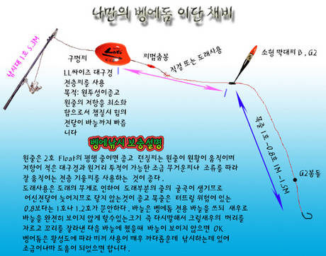 더블클릭을 하시면 이미지를 수정할 수 있습니다