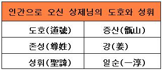 도호 이미지